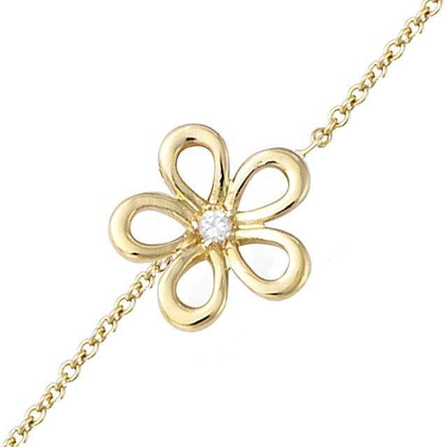 BRPER036CZ